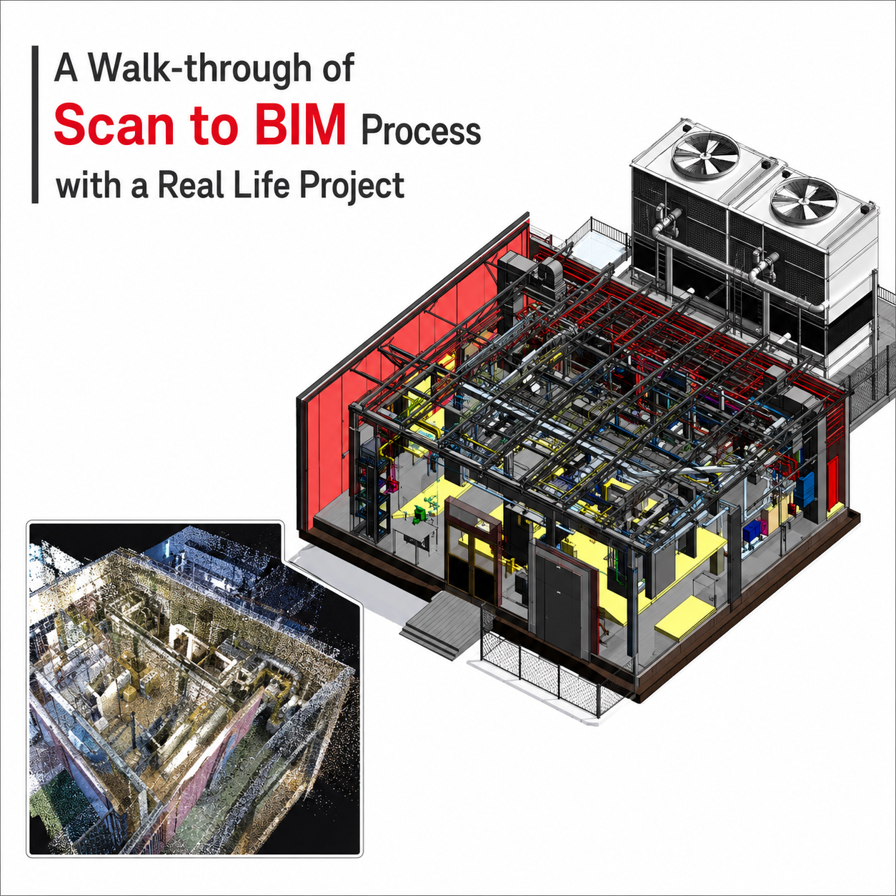 Scan To BIM